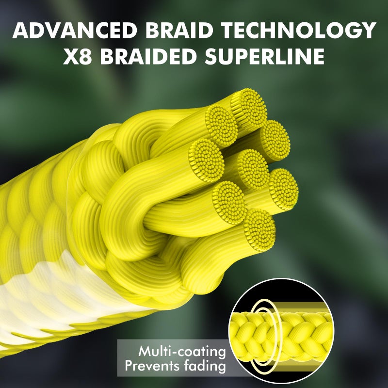 TRUSCEND X8 Braided Fishing Line, Upgraded Spin Braid Fishing Line, Smooth and Ultra Thin Braided Line, Fishing Wire Super Strength and Abrasion Resistant, No Stretch and Low Memory 6lb-300yds - Image 2